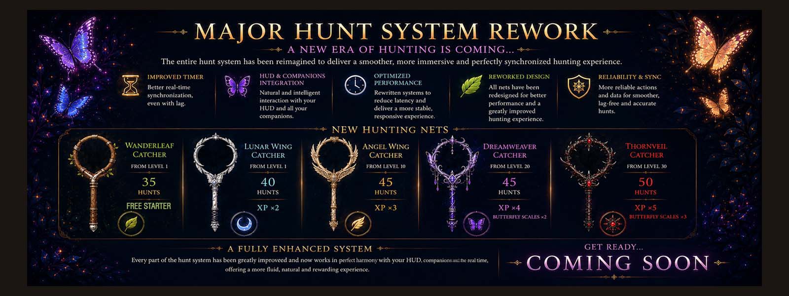 Major Hunt System Rework